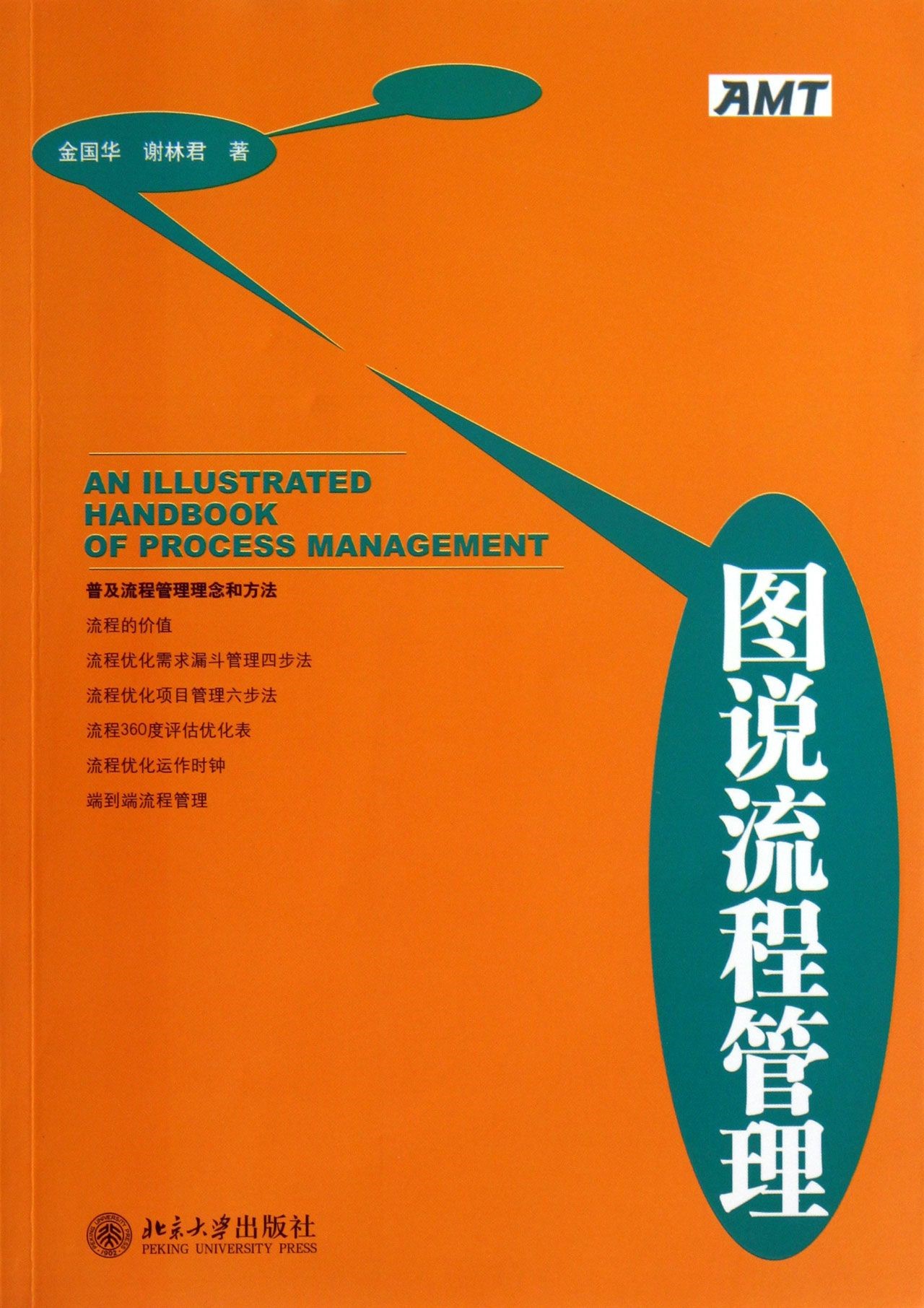 管理咨询出版书籍